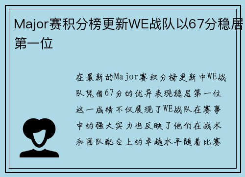 Major赛积分榜更新WE战队以67分稳居第一位